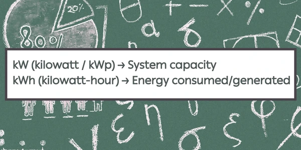 What Does 1 kWp Mean in Solar Power Systems