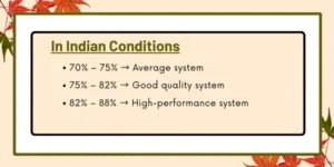 Solar Performance Ratio Explained