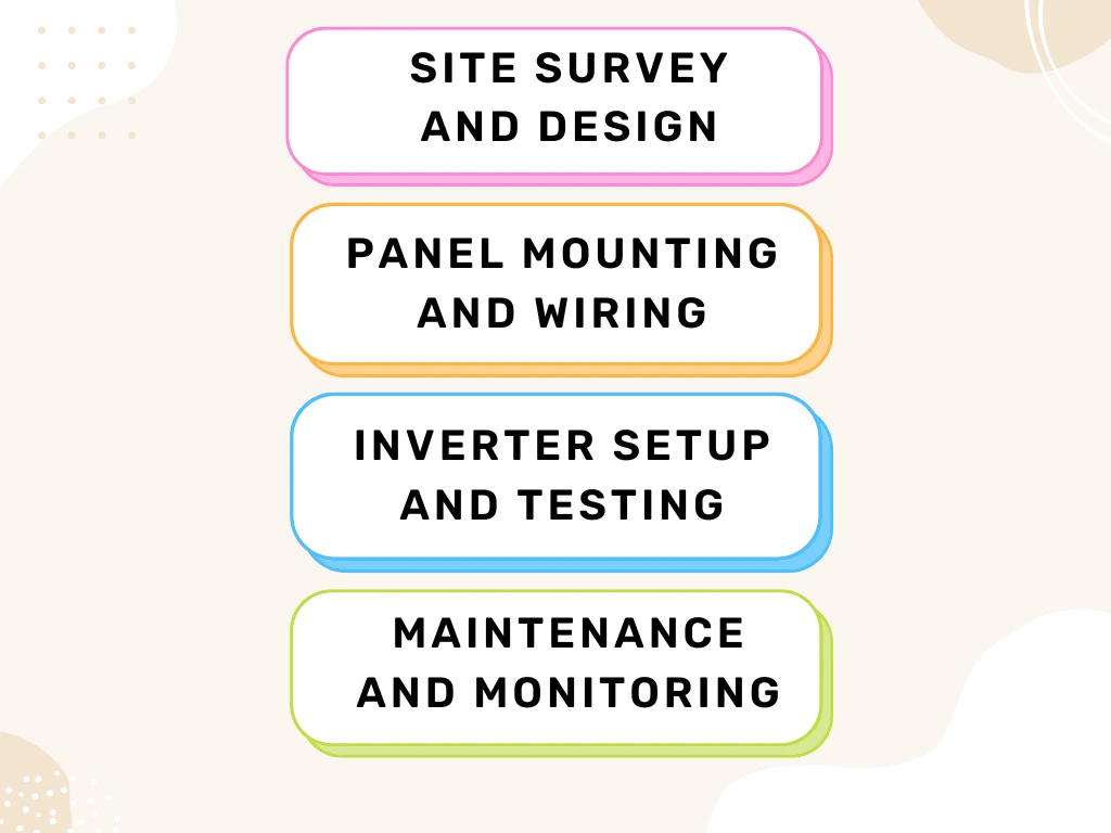 PV Solar Installer Installing Rooftop Solar Panels in India Role of PV Solar Installer in India – Responsibilities, Skills, and Industry Importance