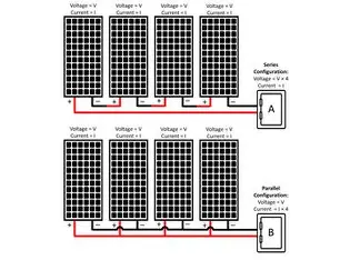 Cable Routing Diagram