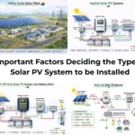 Important Factors Deciding the Type of Solar PV System to be Installed