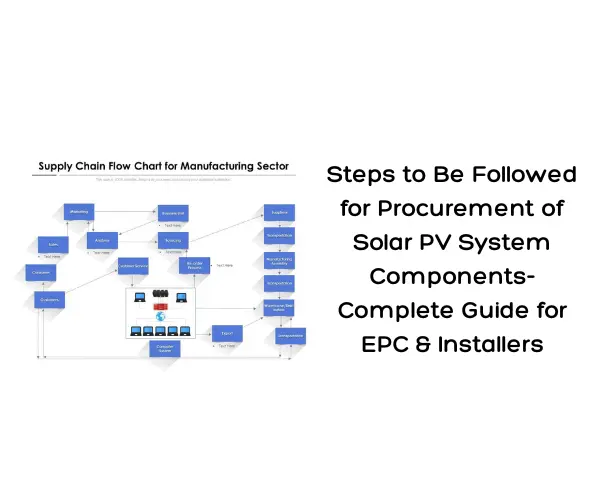 Steps to Be Followed for Procurement of Solar PV System Components- Complete Guide for EPC & Installers