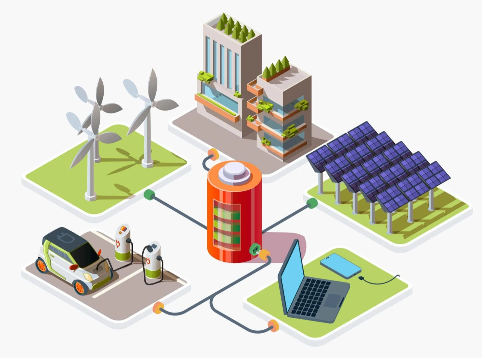 What Is Renewable Energy What Is the Best Source of Renewable Energy and Why Complete Guide