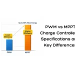 PWM vs MPPT Charge Controllers- Specifications and Key Differences