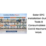 Solar EPC Installation Guide: Tools & Consumables for Civil & Mechanical Work