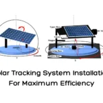 blog imageSolar Tracking System Installation for maximum efficiency