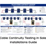 Cable Continuity Testing in Solar Installations Guide