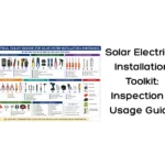 Solar Electrical Installation Toolkit Inspection & Usage Guide