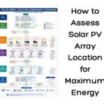 How to Assess Solar PV Array Location for Maximum Energy