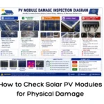 How to Check Solar PV Modules for Physical Damage