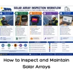How to Inspect and Maintain Solar Arrays