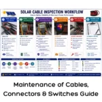 Maintenance of Cables, Connectors & Switches Guide