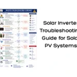 Inverter Troubleshooting Guide for Solar PV Systems