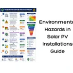 Environmental Hazards in Solar PV Installations Guide