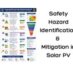 Safety Hazard Identification & Mitigation in Solar PV