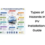 Types of Hazards in PV Installations Guide