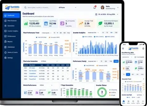 solarmax dashboard